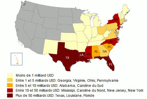 Catastrophes naturelles USA Pertes