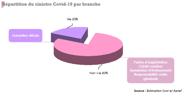 reassurance covid-19