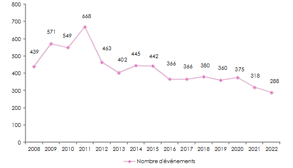 piraterie maritime brigandage