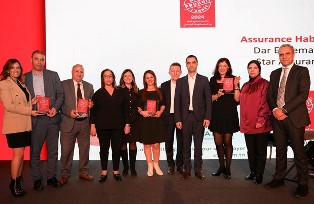 Voted Product of the Year 2024