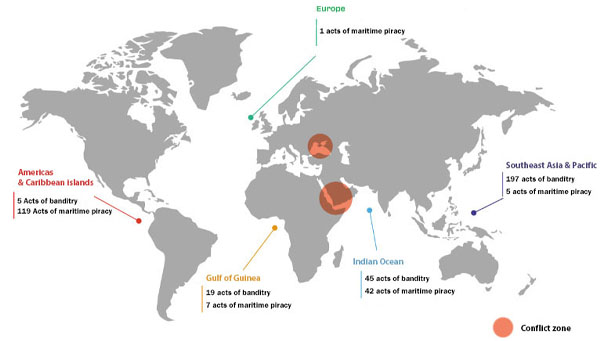 maritime piracy 2022