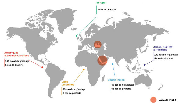 nombre piraterie maritime