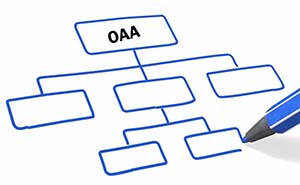 OAA organisation