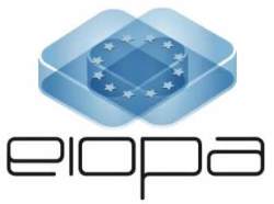 autorité européenne des assurances et des pensions professionnelles (EIOPA)